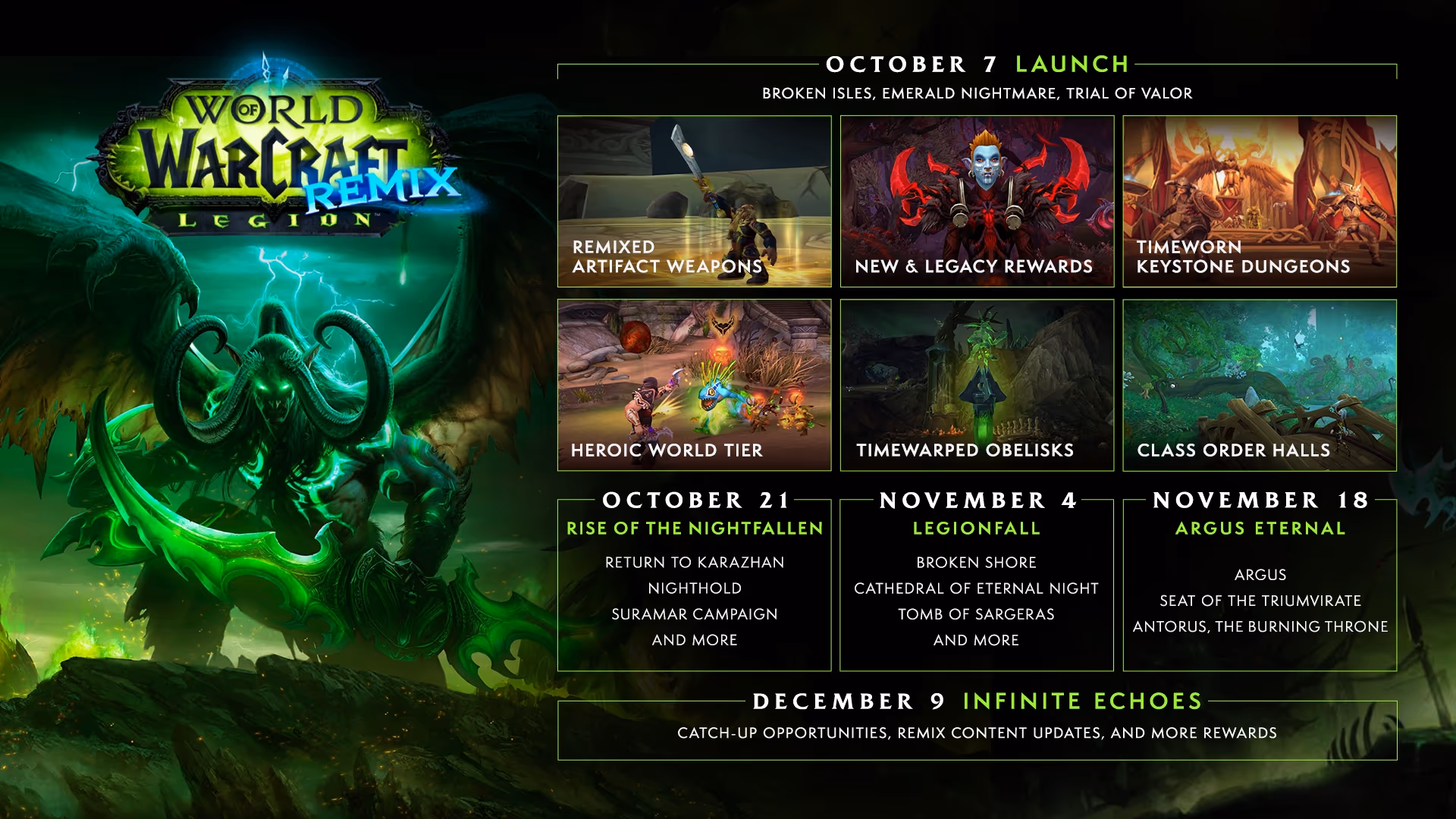 Legion Remix Phase Schedule